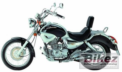 2003 Kymco Hipster 125 photo